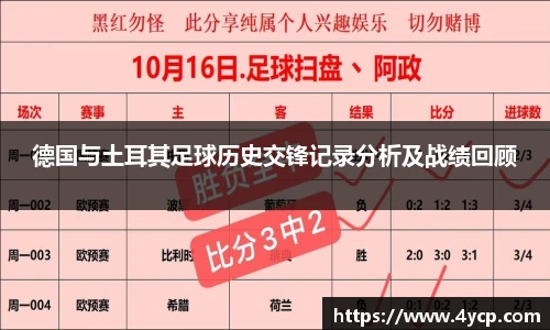 德国与土耳其足球历史交锋记录分析及战绩回顾